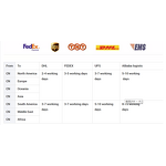 Chafing Dish Buffet Set Factory - OEM Luxury Catering Item Supplier