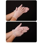 Synthetic Gloves Factory - OEM Disposable Blue Nitrile Vinyl