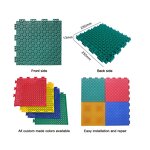 Sports Court Tiles Manufacturer - PP Tennis Basketball Badminton