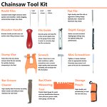 Starter Rope Factory - OEM for Stihl Husqvarna Oleo-Mac