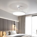 LED Ceiling Fan Factory - Ultra-Thin Full Spectrum Mute Eye Protection