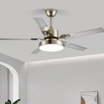 LED Ceiling Fan Factory - Modern DC 220V Stainless Steel Blades Remote