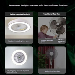 LED Ceiling Fan Light Manufacturer - Round Remote 3 5 Blades Quiet DC