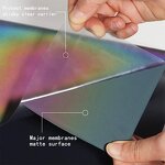 Heat Transfer Vinyl Factory - OEM PES/TPU Rainbow Reflective Film