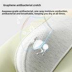 Men's Underwear Factory - OEM Breathable Comfortable Gym