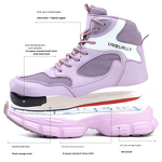 Safety Shoes Manufacturer - Women's Anti-Smash Steel Toe Work Boots