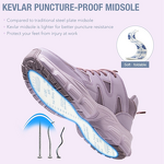 Safety Shoes Supplier - Women's Summer Steel Toe Kevlarr MD Sole