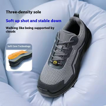 Safety Shoes Manufacturer - Wholesale Blue Anti-Static Kevlarr Steel Toe