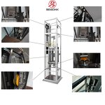 Mitsubishi Elevator Factory - OEM Home Safe Glass Door