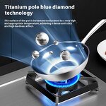 Non-Stick Pans Manufacturer - Blue Diamond Titanium Wok Healthy Kitchen