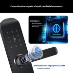 Smart Locks Manufacturer - Fingerprint Password App Voice Remote Control