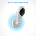 Smart Cameras Factory - Wireless Indoor Mini Camera Spot Promotion