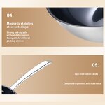 Non-Stick Pans Manufacturer - Blue Diamond Titanium Wok Healthy Kitchen