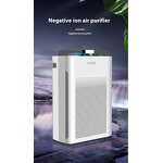 Air Purifiers Supplier - Intelligent Formaldehyde Removal Smoke Odor