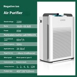 Air Purifiers Supplier - Intelligent Formaldehyde Removal Smoke Odor