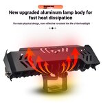 Motorcycle Lights Manufacturer - Four Eye Lens LED Spotlight Fog DRL Bulb