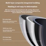 Non-Stick Pans Manufacturer - Blue Diamond Titanium Wok Healthy Kitchen