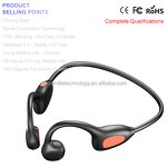 Bone Conduction Headphones Factory - OEM YYK-WS17 Wireless