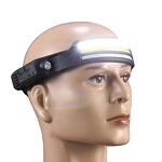 LED Head Torch Factory - OEM Outdoor Rechargeable