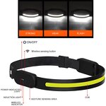 Wireless Headlamp Factory - OEM Hands-Free Work