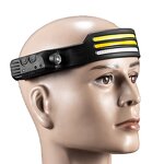 LED Head Torch Factory - OEM Outdoor Rechargeable