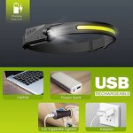 COB Headlamp Factory - OEM Flood Light USB Rechargeable