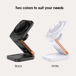 Magnetic Wireless Charger Factory - OEM Best Gift 3