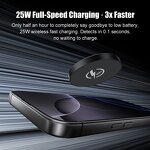 Magnetic Wireless Charger Factory - OEM 25W Q2.2