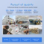 Wireless Charging Station Factory - OEM Best Promotion