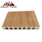 WPC Decking Factory - Waterproof Eco-Friendly Anti-Slip Garden Patio