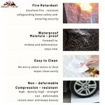 Wall Panels Manufacturer - Modern Artificial Cultural Stone Fireproof PU