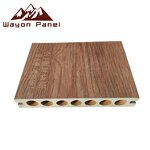 WPC Panels Manufacturer - UV Resistant Outdoor Grille Waterproof Fireproof