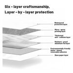 Wall Paper Supplier - Modern Indoor Waterproof Self-Adhesive PVC Bathroom