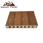 WPC Decking Supplier - Anti-Slip Waterproof Composite Board Balcony Decoration