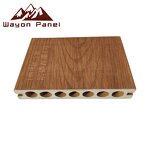 Pavement Material Supplier - Waterproof PVC Composite Hollow Plastic Wood Co-extruded