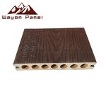 WPC Decking Factory - Waterproof Eco-Friendly Anti-Slip Garden Patio