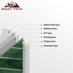 Wall Tiles Factory - Popular PVC Anti-fouling Self-adhesive 3D Kitchen