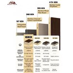 Hardwood Boards Factory - Medium-Fiber Moisture-Proof Sanded E1 Bedroom