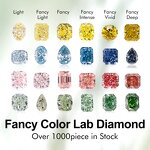 Lab Grown Diamond Factory - OEM Wholesale Excellent