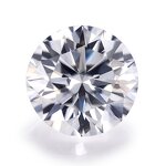 Cubic Zirconia Factory - OEM Wuzhou 5A 3A