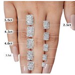 Lab Diamond Factory - OEM 1.5CT VVS1