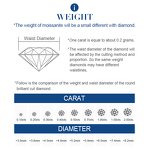 Moissanite Factory - OEM White D VVS-VS
