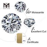 Moissanite Factory - OEM GRA Certificate D EF GH