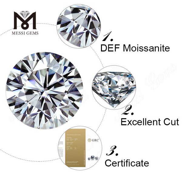 Moissanite Factory - OEM GRA Certificate D EF GH