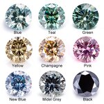Moissanite Factory - OEM Messi Gems 1CT 2CT