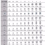 Moissanite Factory - OEM GRA Certificate D EF GH