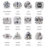 Moissanite Factory - OEM GRA Certificate Round