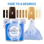 Hair Bleaching Powder Factory - OEM Private