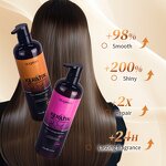 Keratin Set Factory - OEM Hair Care Products
