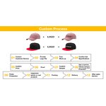 Dad Hat Factory - Wholesale 100% Cotton Unstructured Embroidery Hat